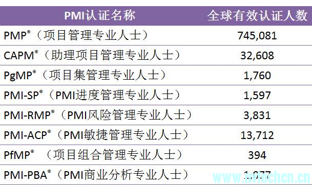 澳门三肖三码精准100%黄大仙,实地验证数据策略_X版74.495