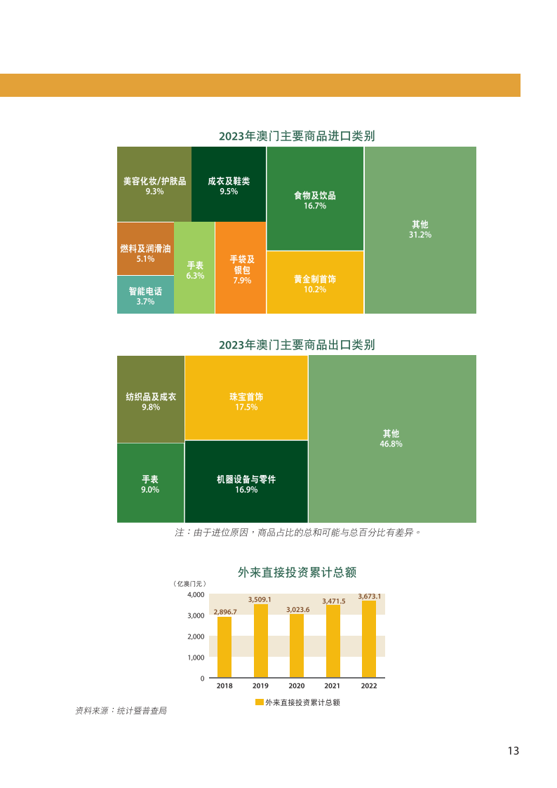 新澳门资料免费长期公开,2024,经济性方案解析_网红版77.22