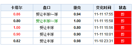 澳门开奖结果+开奖记录表013,实时信息解析说明_VE版20.33