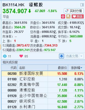 香港澳门资料大全,收益成语分析落实_R版90.325