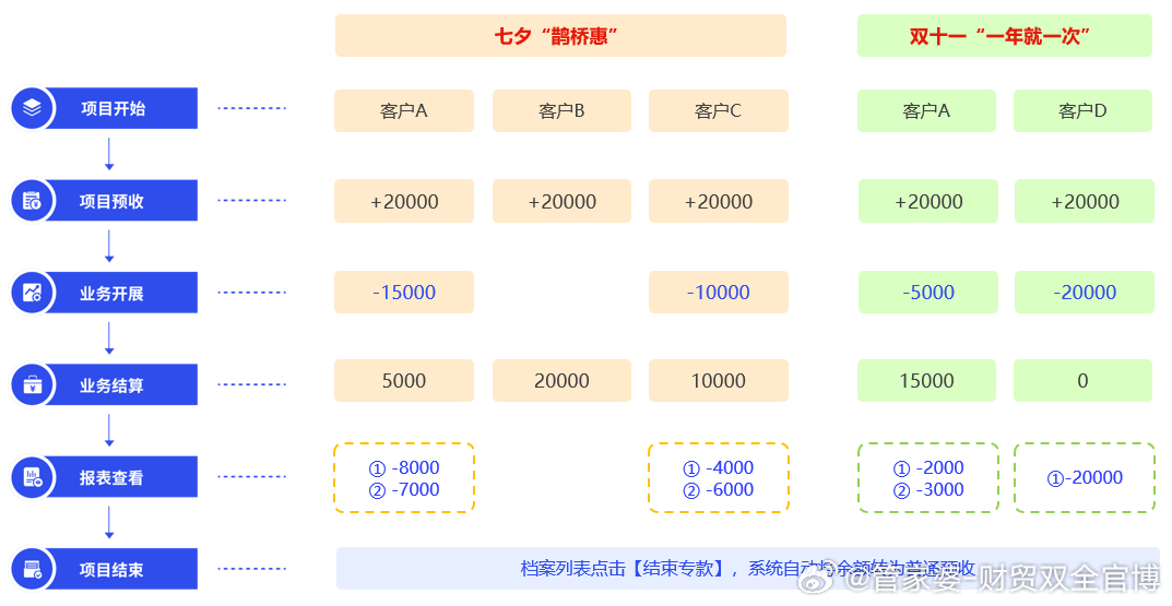 红尘灬有你