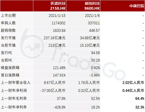 管家婆一码中一肖630集团,迅捷解答方案设计_QHD13.250