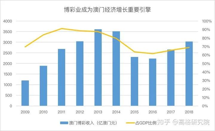 澳门六开彩天天免费资讯统计,全面数据应用实施_Console12.250