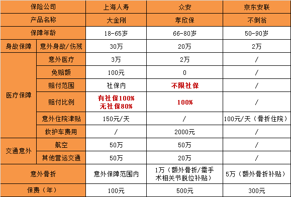 澳门三肖三码精准100%软件特色,实用性执行策略讲解_创意版40.711