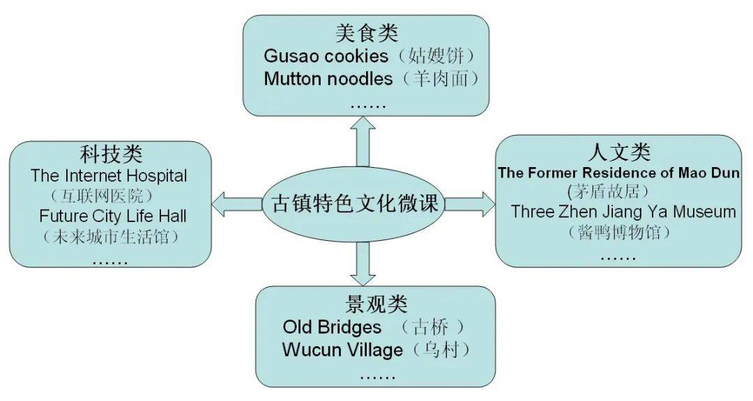 三肖三期必出特马,实践研究解析说明_HarmonyOS78.166