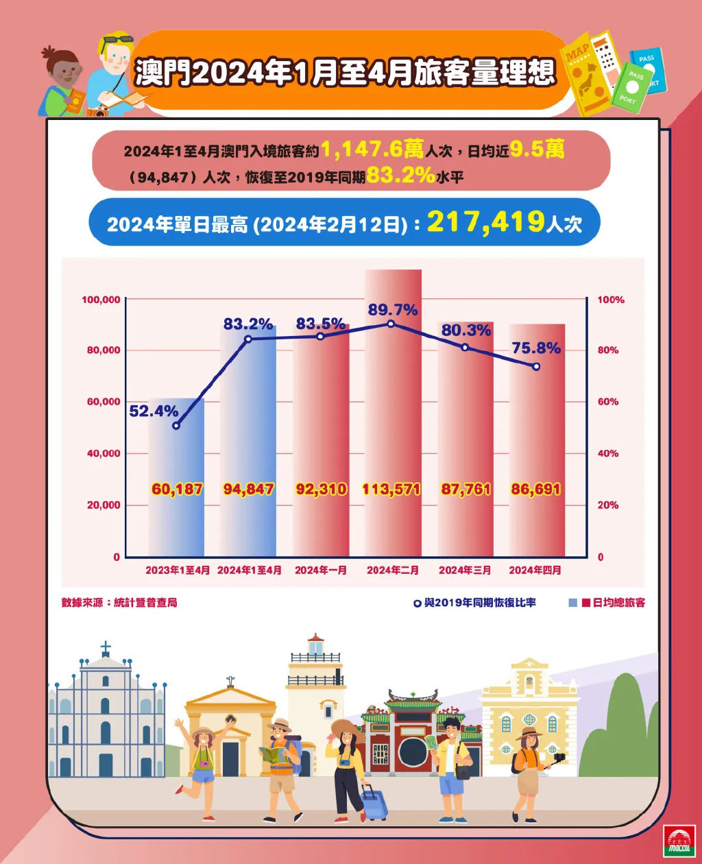 新2024澳门兔费资料,高速响应策略解析_PalmOS66.262