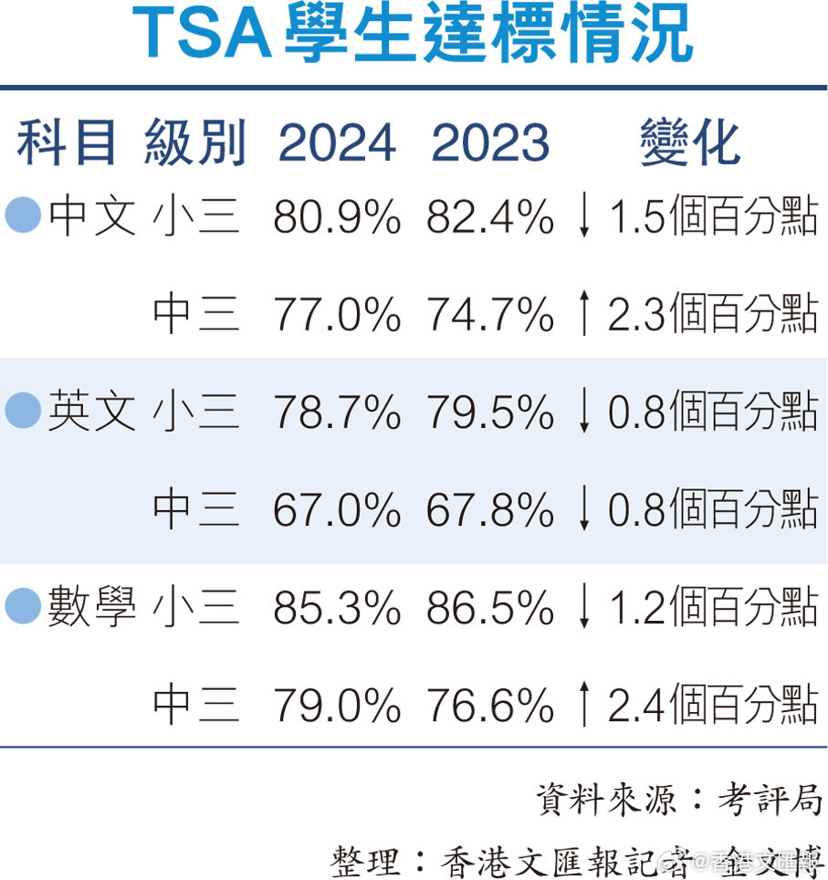 香港三期必开一期,收益说明解析_Surface52.888