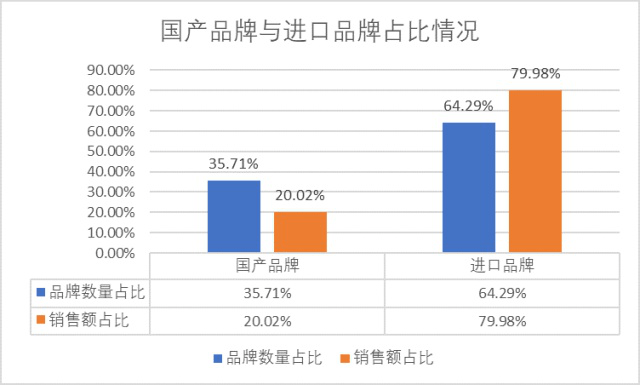 曾道道人48449.com查询,数据支持方案设计_nShop69.107