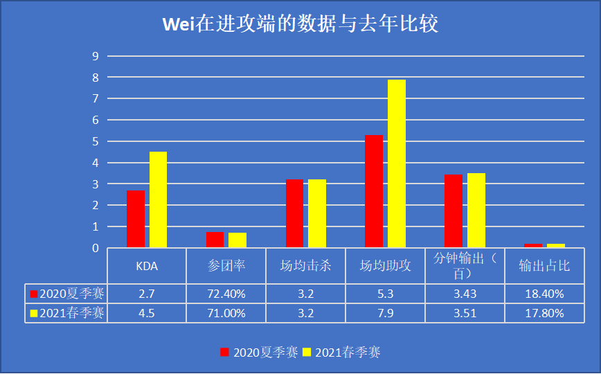 79456濠江论坛最新版本更新内容,实地数据解释定义_Surface31.149