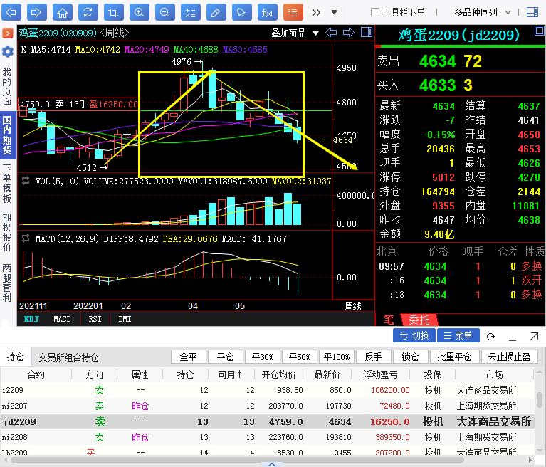 关于我们 第7页