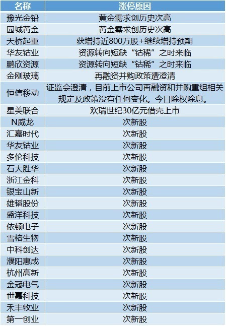 新澳门六和免费资料查询,全面数据解释定义_专业版41.940