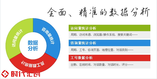 澳门彩,实地评估解析数据_试用版61.457