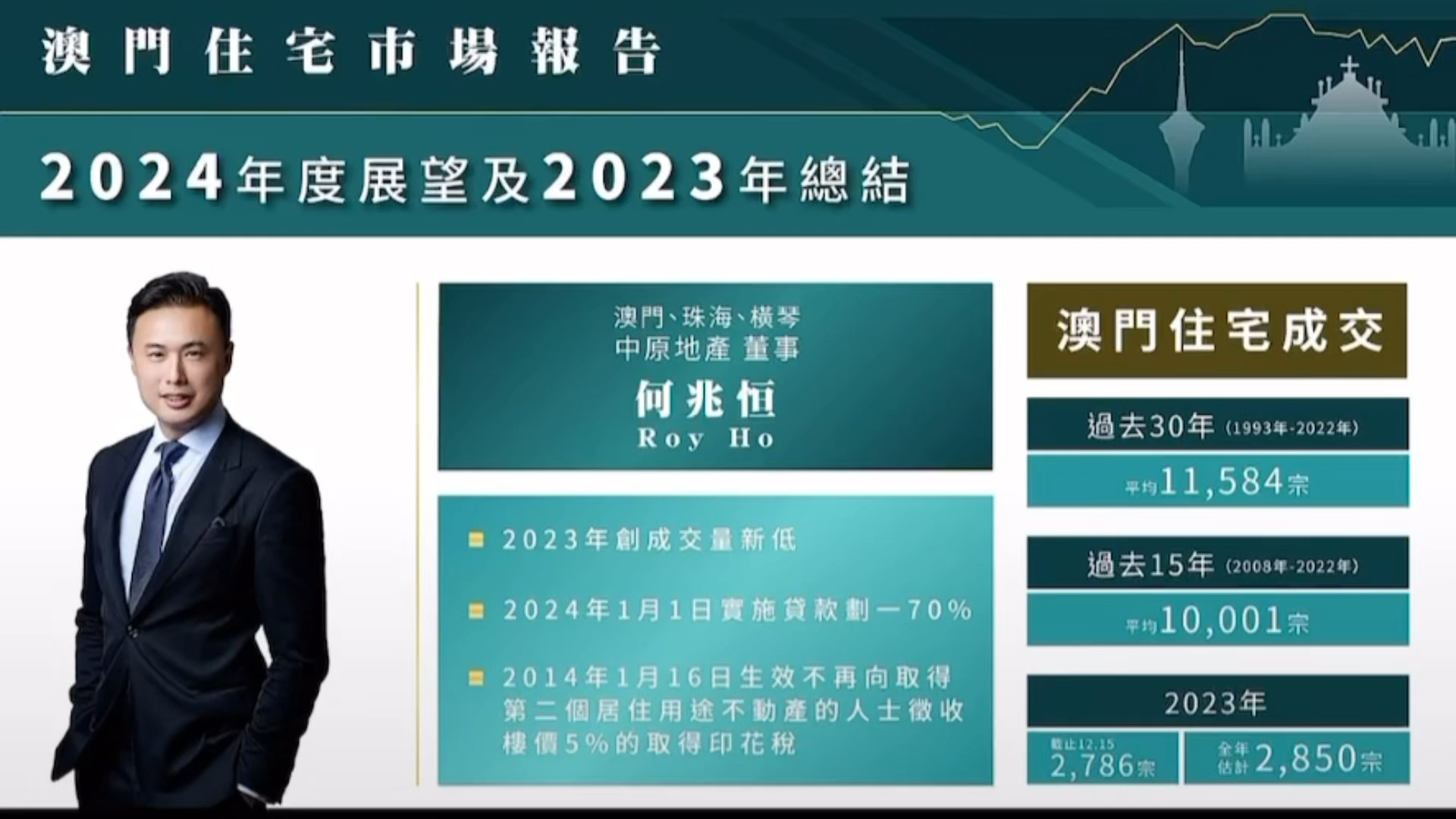 澳门2024年开奘记录,科学评估解析说明_AR65.493