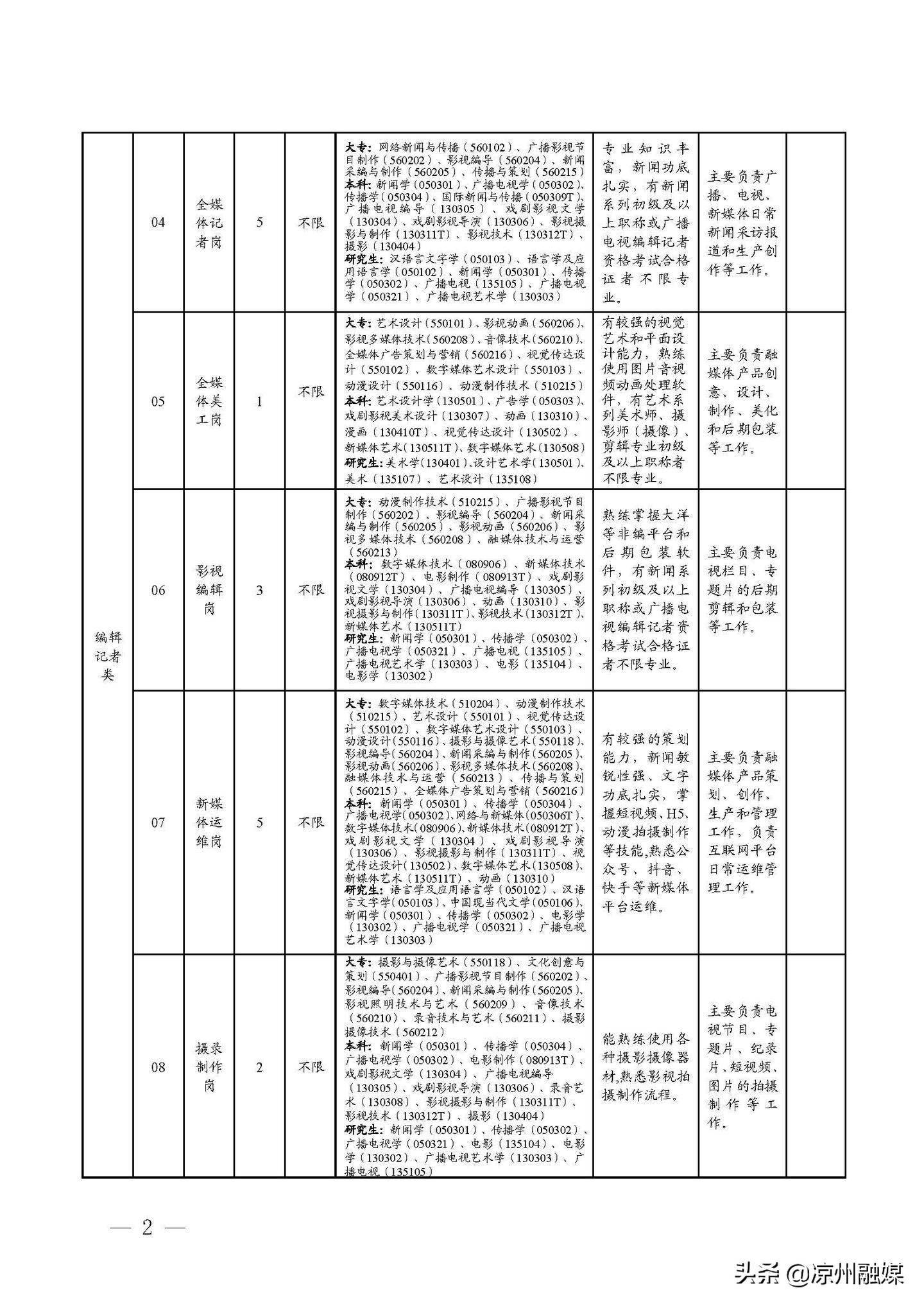 2025年1月3日 第3页