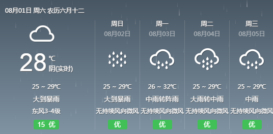 付家村委会天气预报更新通知