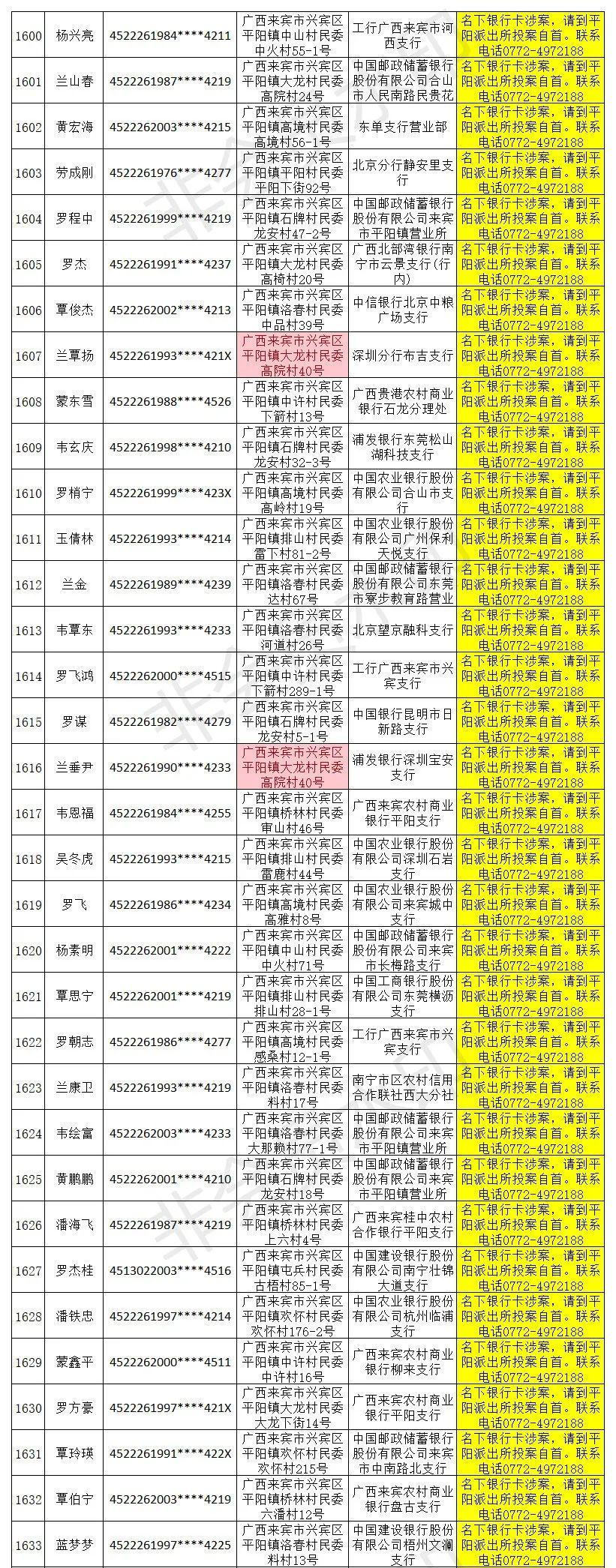 万秀区公安局最新招聘启事概览