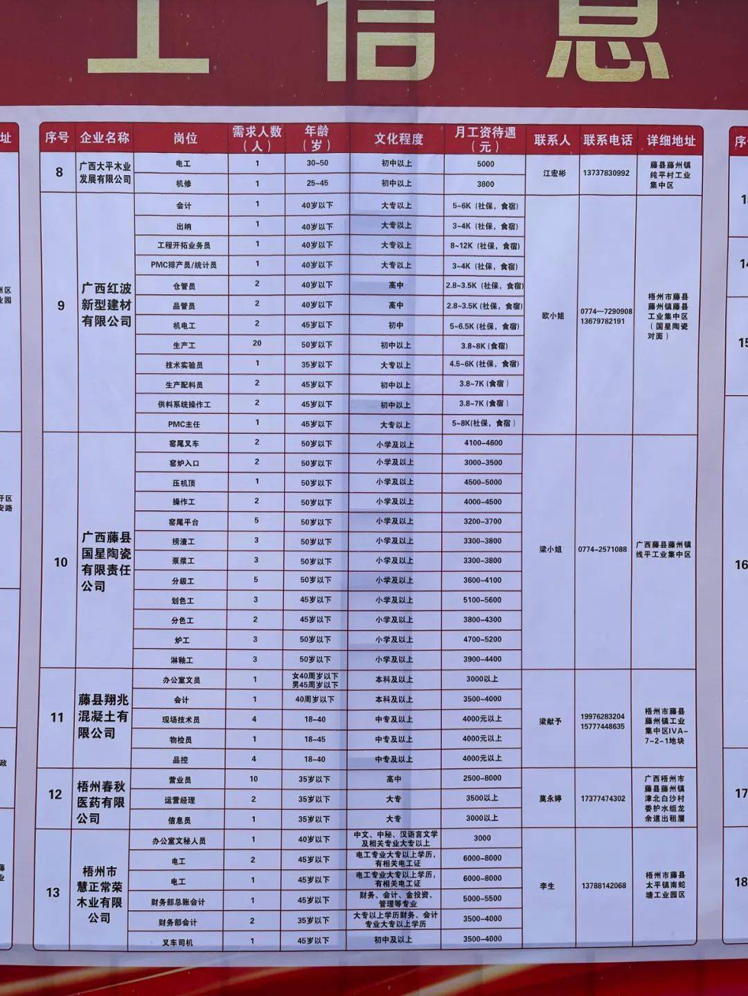 桐城市托养福利事业单位招聘启事