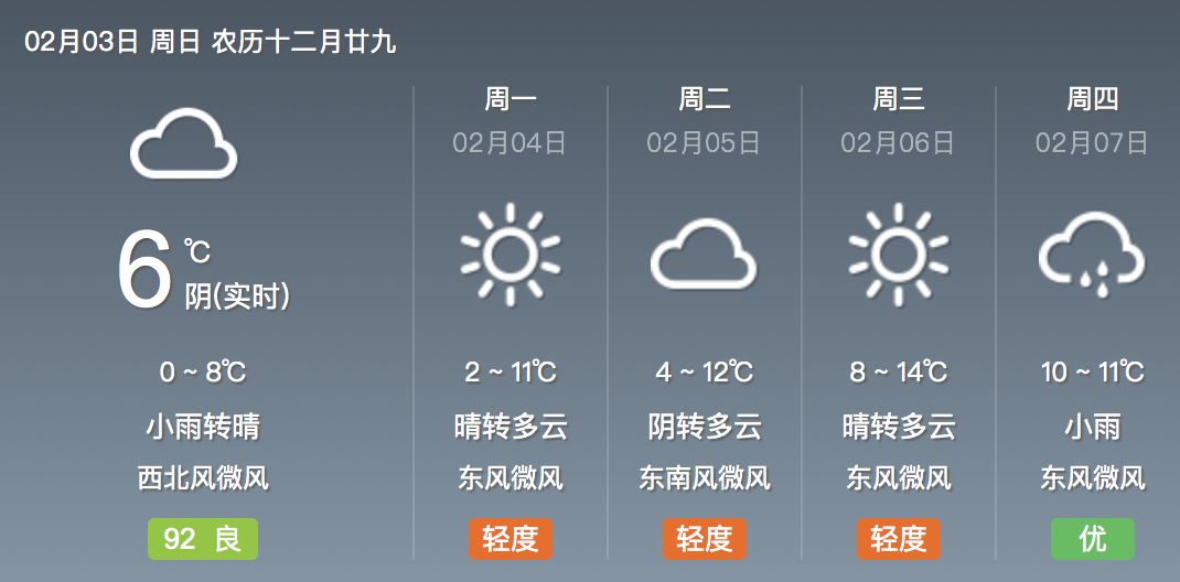 牙叉镇天气预报更新通知