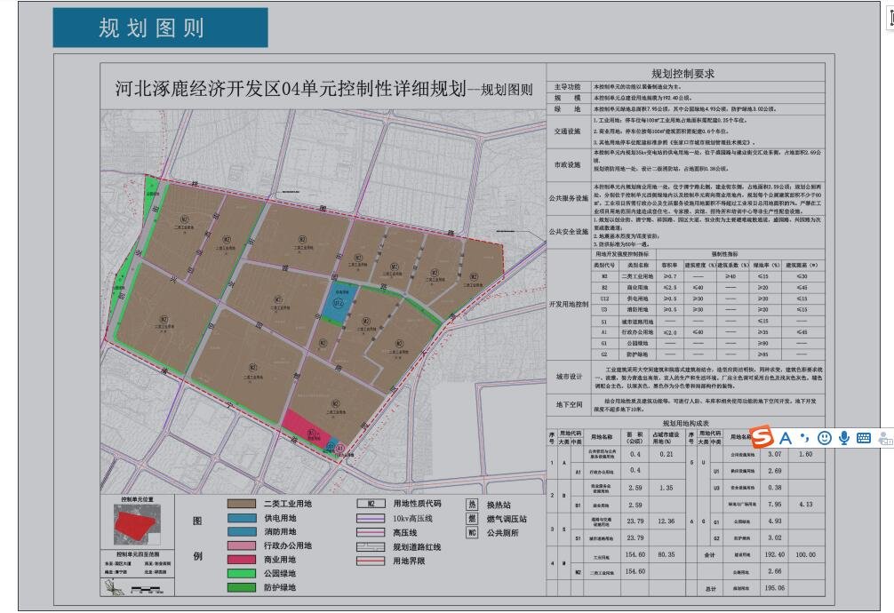 兴隆台区人力资源和社会保障局最新发展规划概览