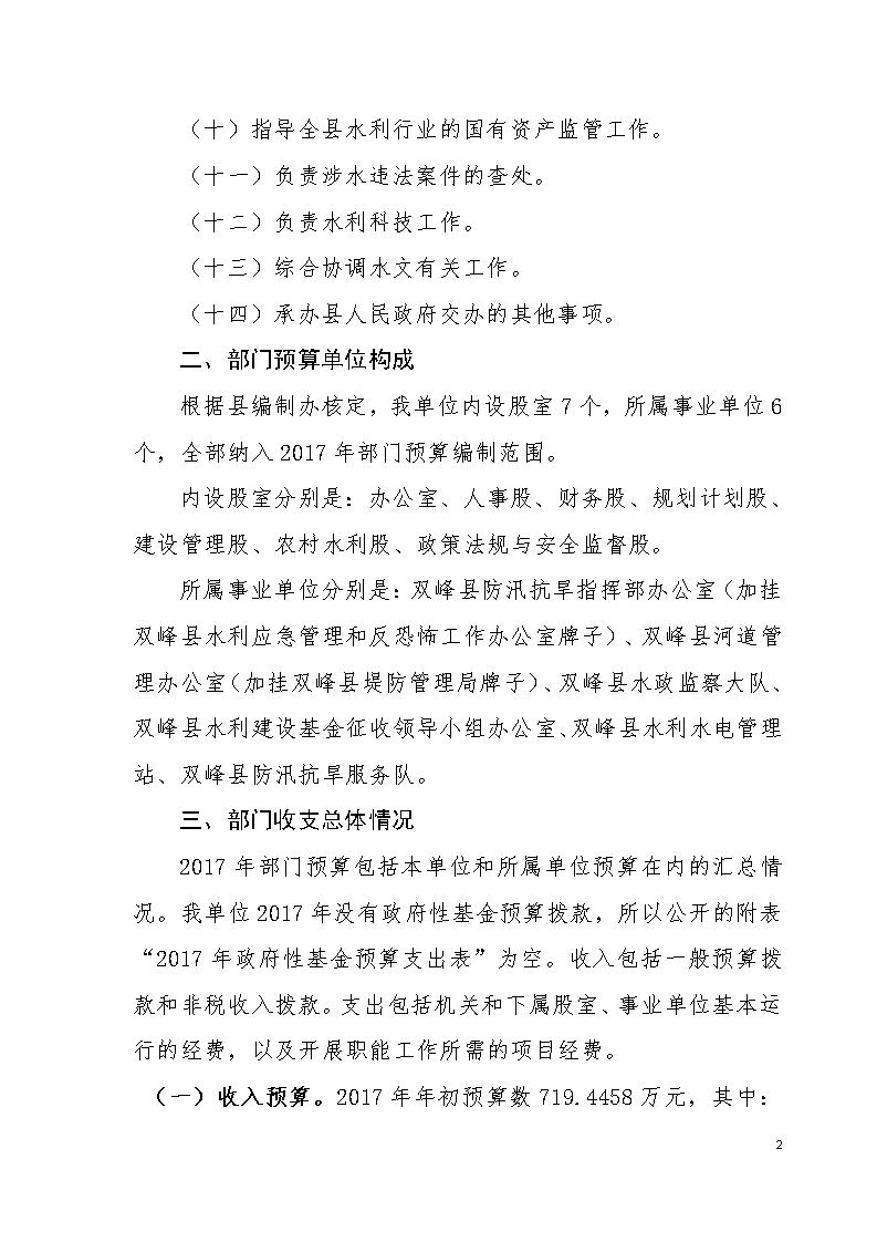 双峰县水利局最新招聘信息详解与招聘细节分析