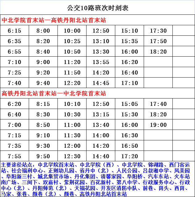 刀董最新交通新闻，城市交通发展与创新动态