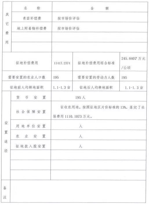 才布村人事任命最新动态与未来展望