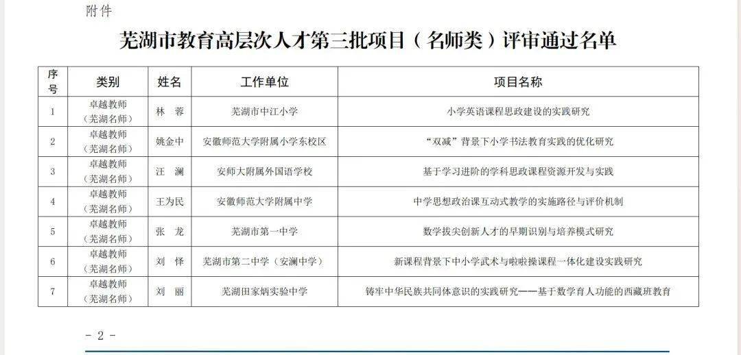 芜湖市教育局最新发展规划概览