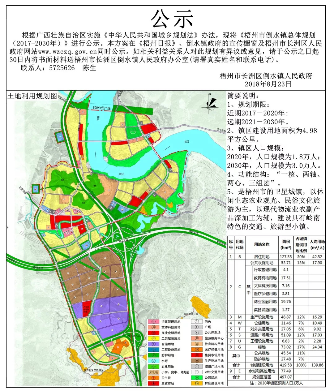 王店子镇发展规划概览，揭秘最新战略规划布局