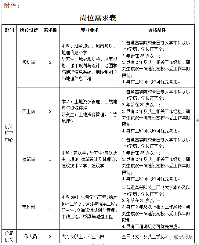 2025年1月14日 第12页