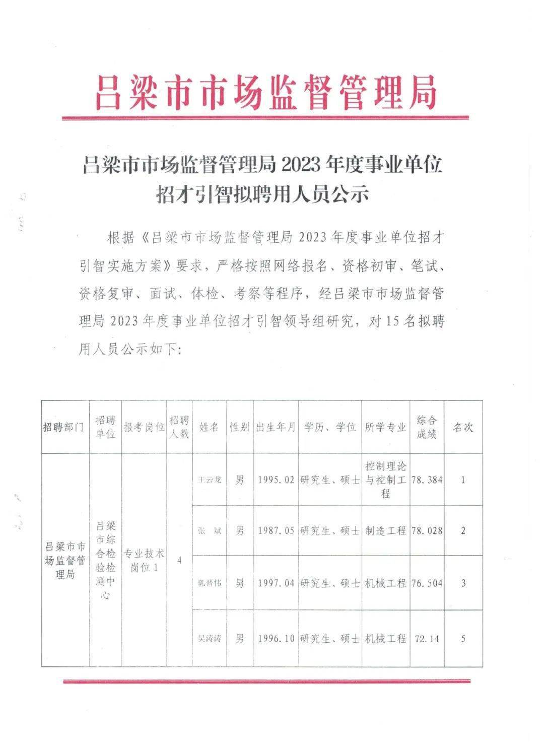 玉田县应急管理局最新招聘信息全面解析