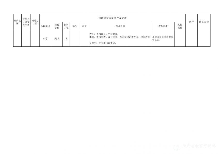 港闸区级托养福利事业单位深化改革，提升服务质量，关注托养福利最新动态