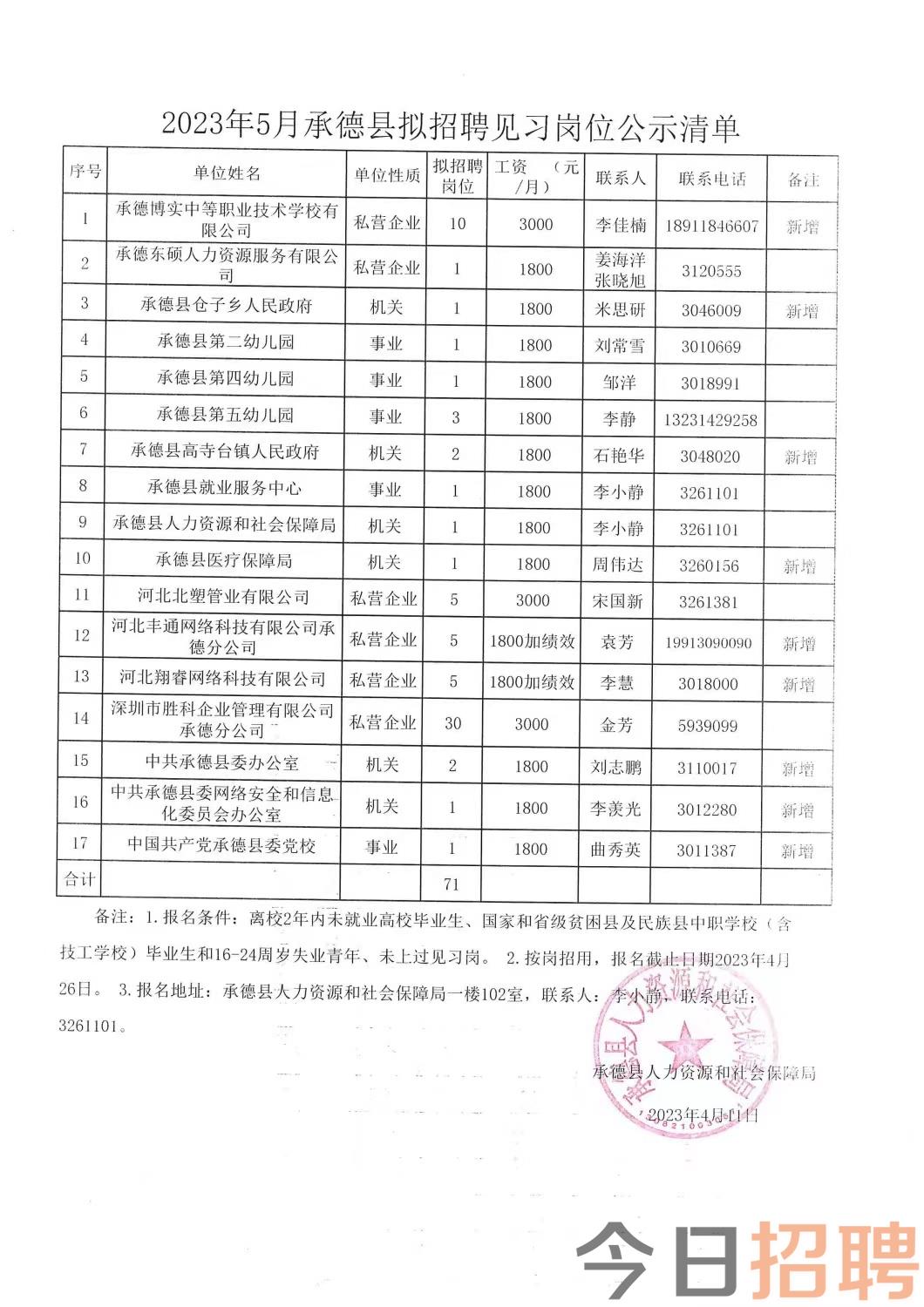 四明镇最新招聘信息全面解析