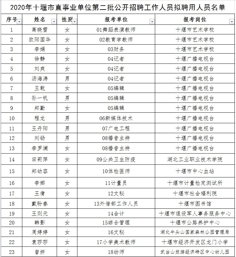 九里区成人教育事业单位领导团队引领教育改革与发展新篇章