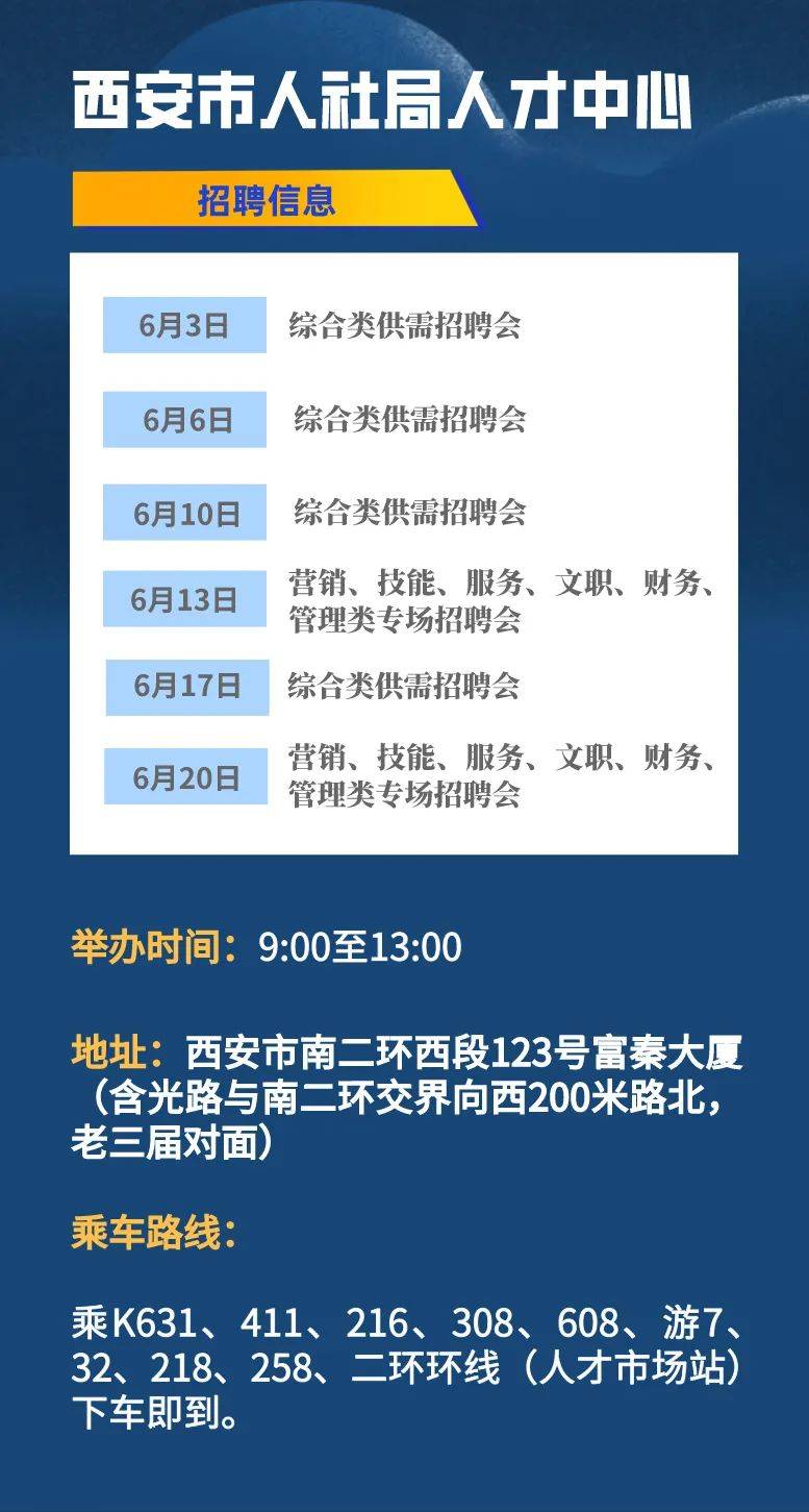 阎良区科技局等多机构最新招聘信息汇总通知