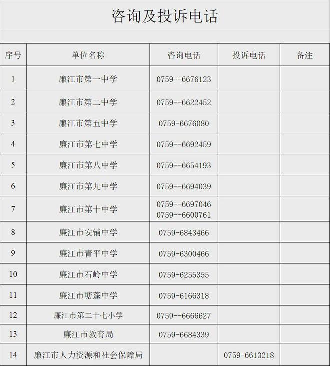 清新县小学最新招聘信息全面解析