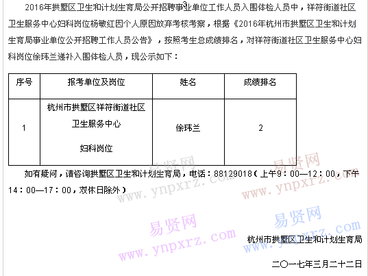 杭州市人口计生委最新人事任命动态解读