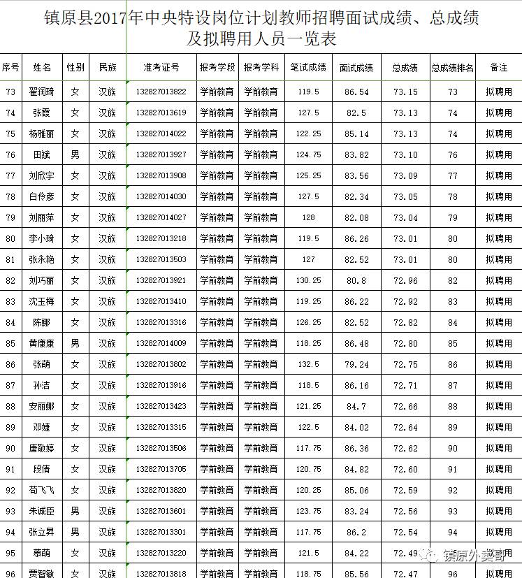 镇原县特殊教育事业单位人事任命动态更新