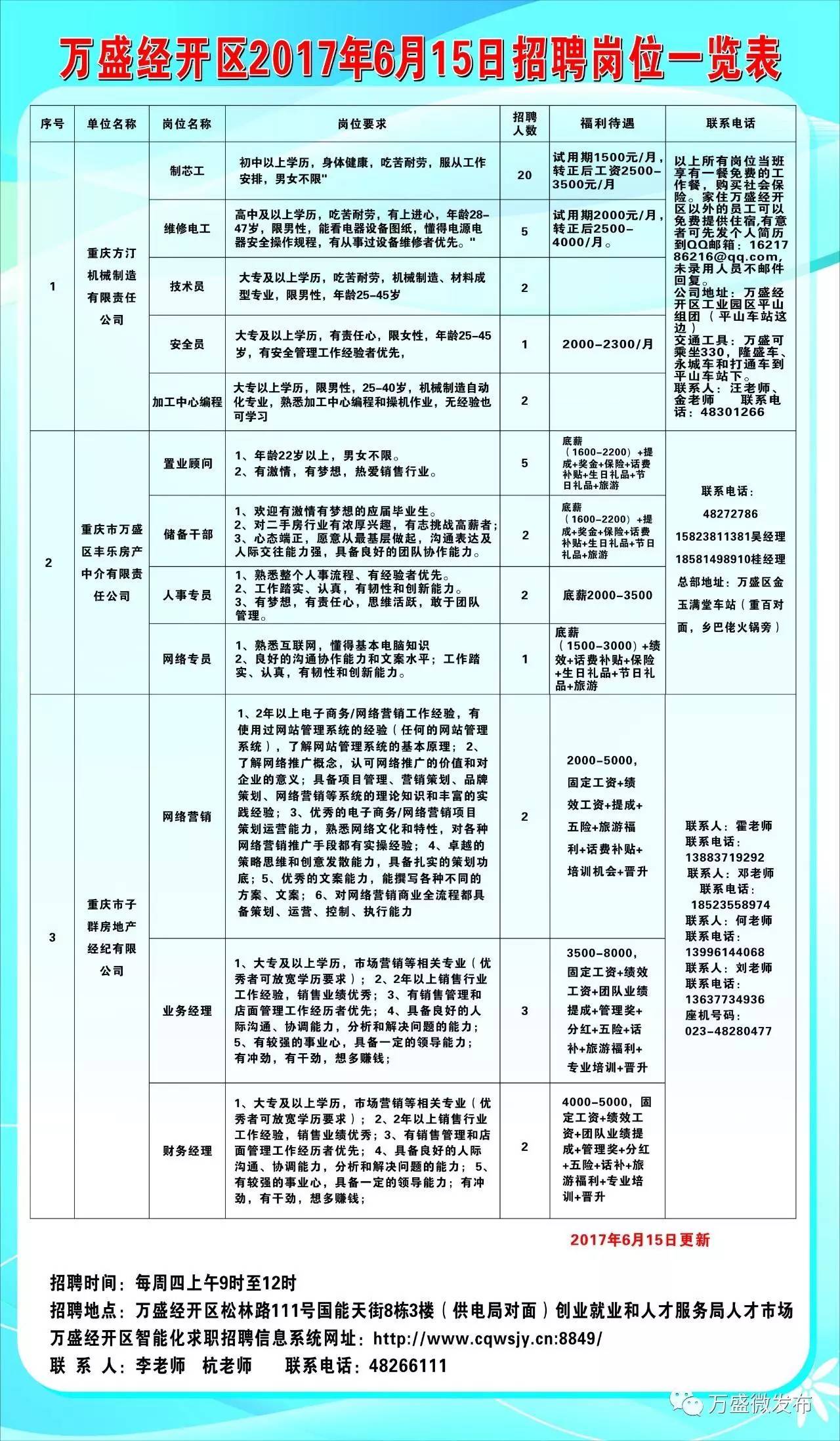 巴东县康复事业单位最新招聘详解