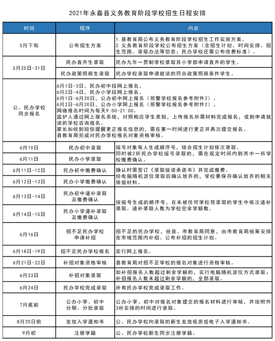 2025年1月22日 第66页