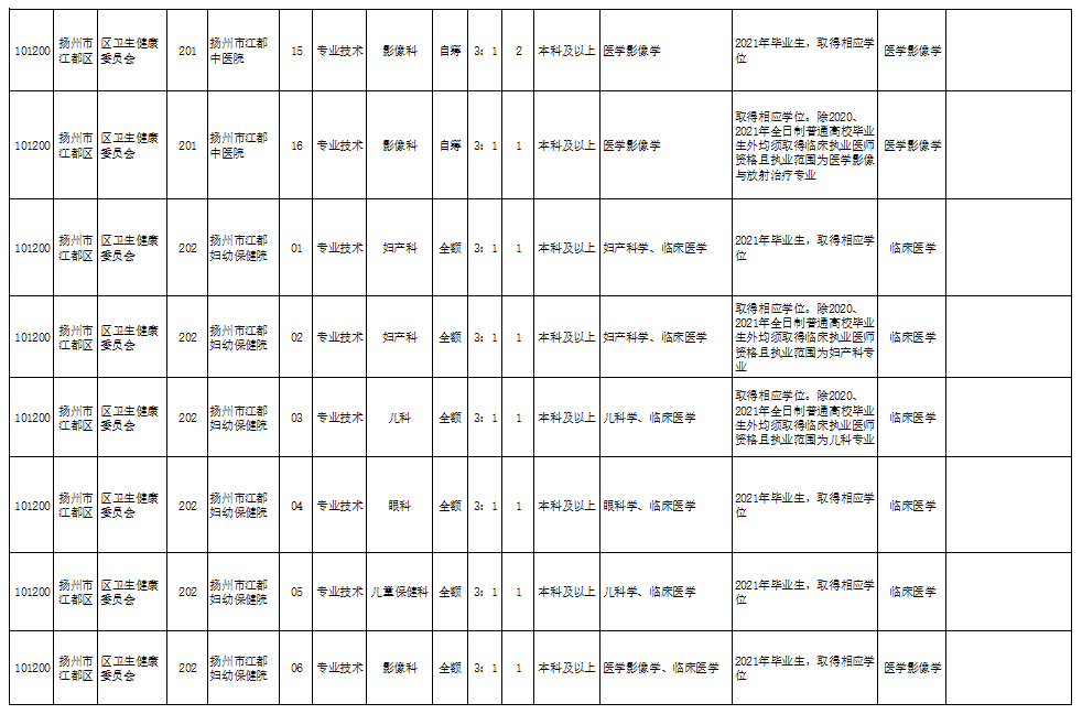 公穷村新领导引领繁荣变革之路