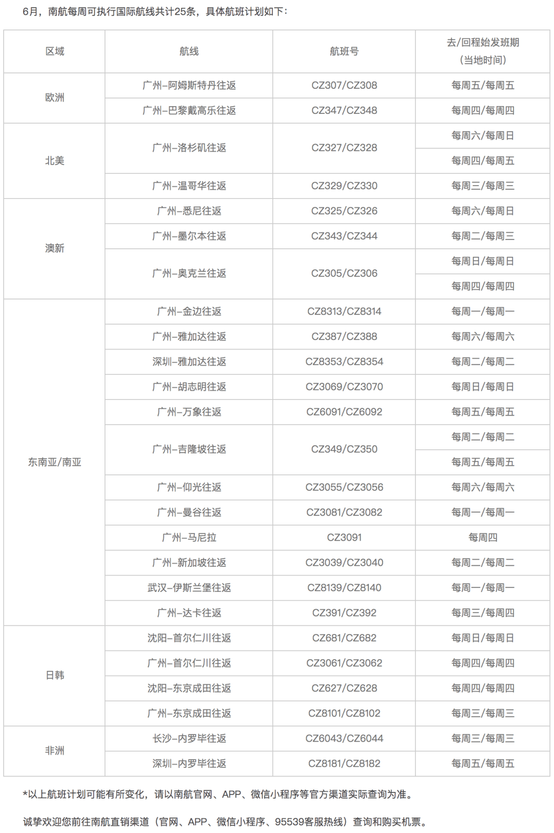 察哈尔右翼前旗发展和改革局最新招聘公告解读