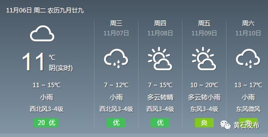 树庄村民委员会天气预报更新通知