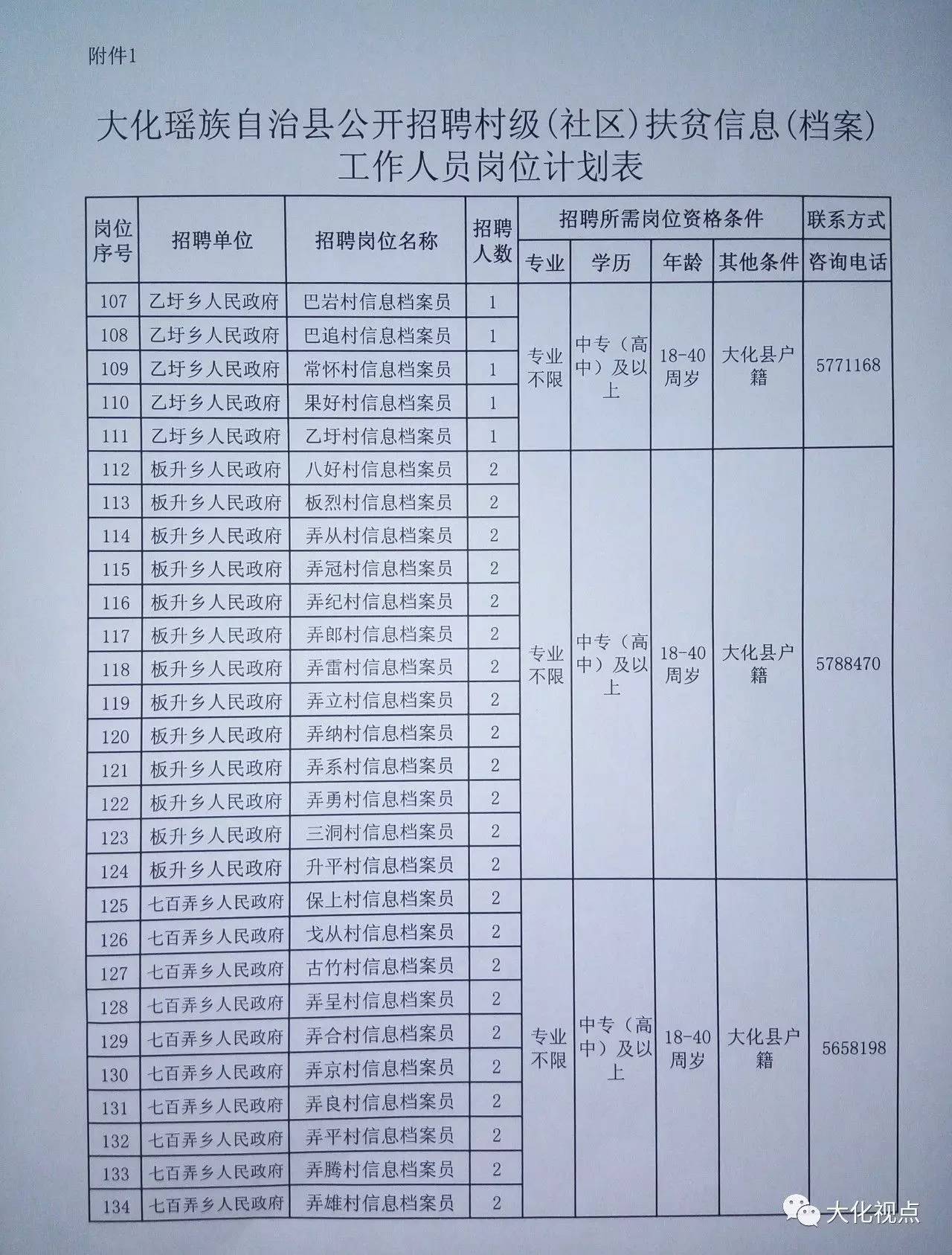 大荆镇最新招聘信息汇总