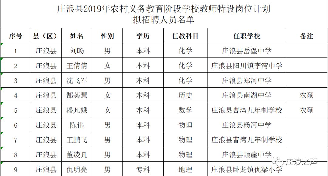 2025年1月22日 第51页