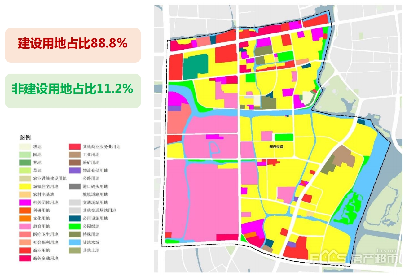 竹峰街道未来发展规划揭秘，塑造未来城市新蓝图