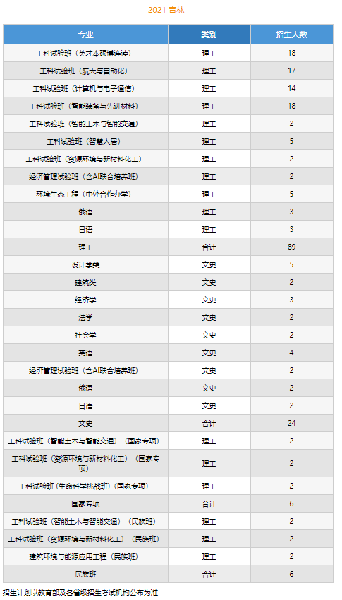 多奇吾村最新发展规划概览