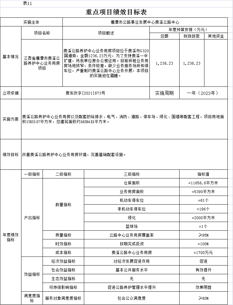 达日县级公路维护监理事业单位人事任命及其影响分析