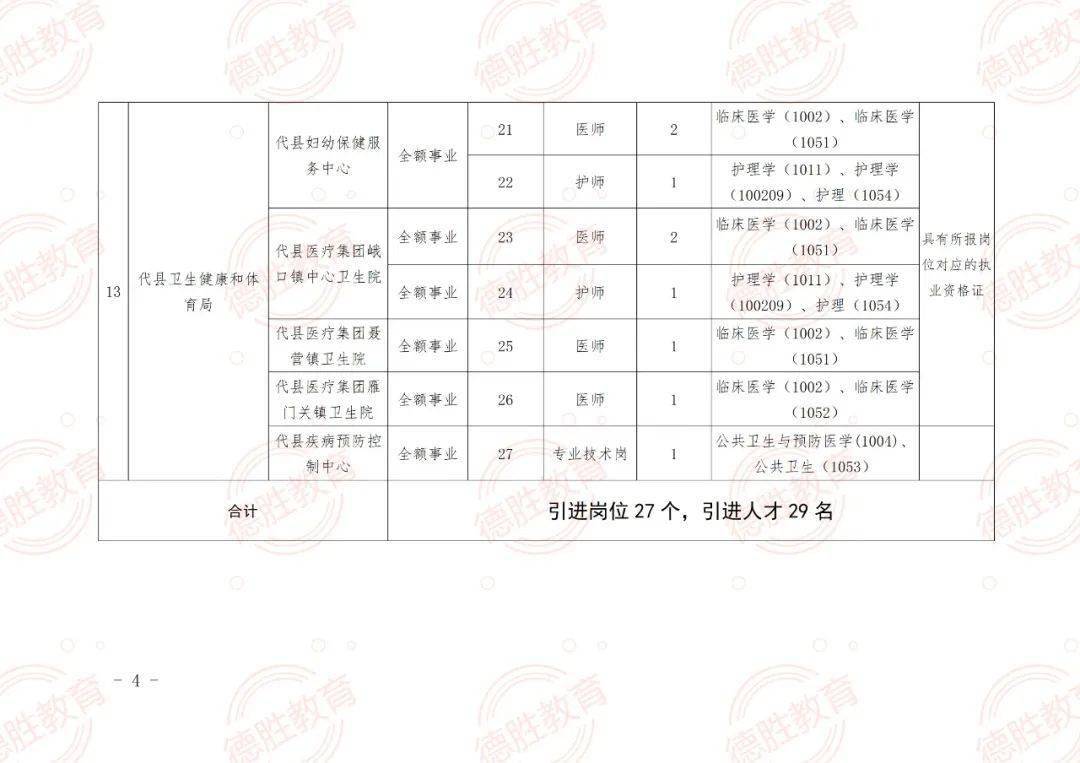 方正县成人教育事业单位最新项目研究概况