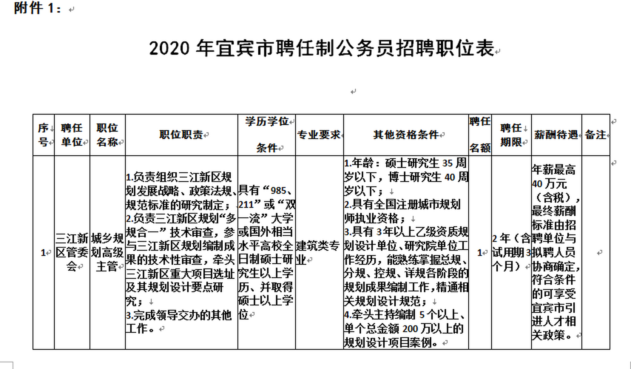 自贡市财政局最新招聘信息全面解析