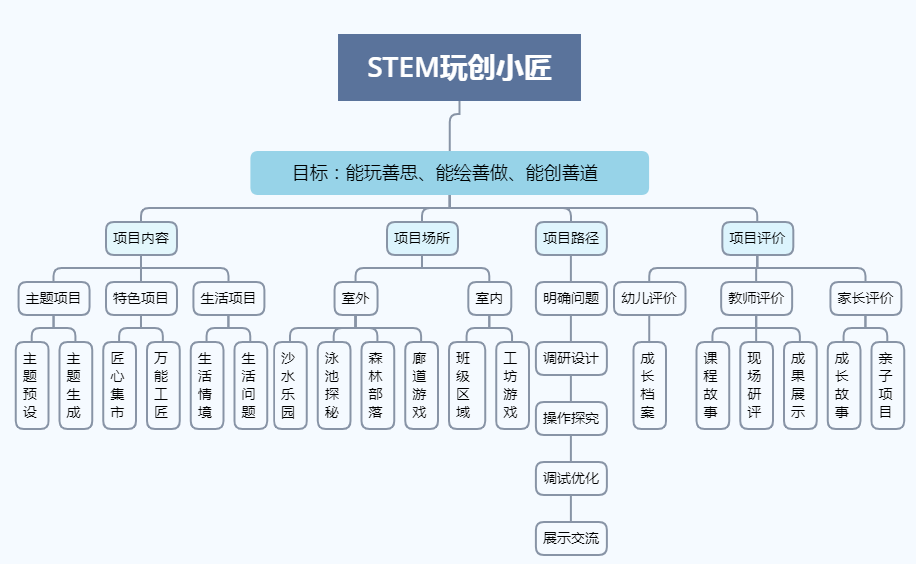 梅州市市行政审批办公室推动改革，优化营商环境新动态